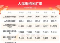 600usdt等于多少人民币,6000usdt等于多少人民币