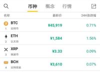 包含imtoken交易信息被篡改怎么办的词条