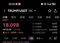 trump币暴涨几千倍,trump币值得长期持有吗