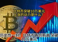 比特币最新消息与新闻,比特币最新消息新闻9月21