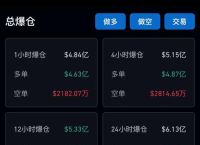 关于虚拟币排行榜20名价格的信息