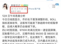 以太坊最新消息分析预测,以太坊最新消息以太坊价格走势惊天大逆转