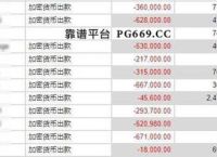 cgpay钱包会被风控吗,cgpay交易会冻结银行卡吗