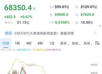 btc新浪,BTC新浪行情