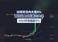 比特币大涨a股,比特币大涨利好股票