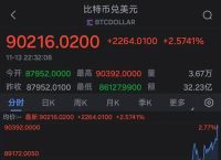 比特币美元实时行情,比特币实时行情人民币