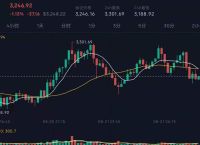 以太坊价格历年行情,以太坊价格历年行情查询