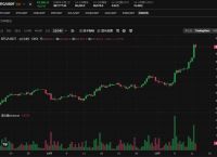 今晚比特币最新走势预测,今晚比特币最新走势预测视频