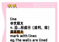 lineup是什么意思,lineupplease是什么意思