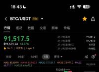 比特币最新行情走势图美金,比特币最新行情走势图美金价格