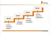 [TG什么平台]TG平台正规吗