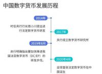法定货币的英文全称-法定货币的英文全称是什么