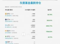 币圈十大交易所排名-国家承认的三家虚拟币交易所