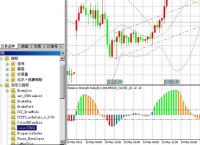 metatrader5安卓下载-metatrader5apk手机版