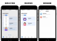 包含tokenpocket钱包安全吗的词条