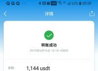usdt钱包图片-Usdt钱包有哪些