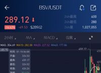 中本聪的提币地址怎么搞的简单介绍