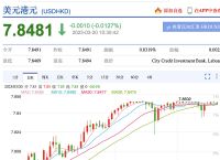港币对人民币汇率-港币对人民币汇率曲线
