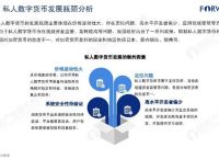 数字货币有哪几种基本特征-数字货币有哪几种基本特征和功能