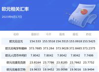 欧元人民币换算-欧元人民币换算公式汇率