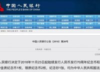 法定货币为什么不可兑换-法定货币为什么不可兑换现金