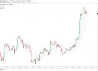 以太坊最新价格-以太坊最新价格行情