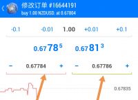 mt4安卓版官网下载-MT4安卓版官网下载中文版