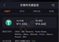 im钱包usdt提现、im钱包usdt提现必须要用eth吗