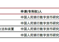 tokenclub官网下载、tokenclub安卓版下载