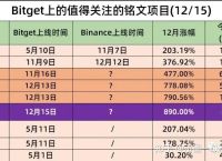 mars代币、mars庭院版