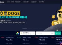 十大货币交易软件,十大货币交易软件排名