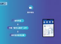 苹果手机数字钱包兑换码怎么用,苹果手机数字钱包兑换码怎么用不了