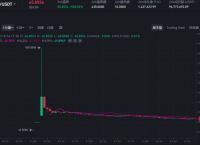 fil币价格实时行情,fil币价格今日交易价格