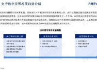 央行数字货币即将推出什么业务,央行数字货币真的要来了,你准备好了么?