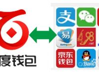 电子货币百度百科,电子货币是什么货币