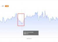 人民币怎么买usdt,正规usdt交易平台官网
