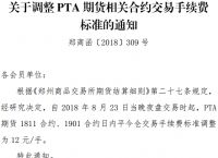 开通pta交易权限,pta交易权限怎么开通
