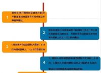 货币出资的法定要求,货币出资属于什么出资方式