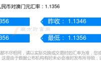 1u币等于多少人民币,1U币等于多少人民币?