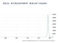 虚拟币价格网,虚拟币实时价格行情fo