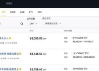 usdt怎么出售给个人,usdt怎么转给别人账号里