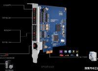 ethercat和profinet的区别,ethernetip和ethernetcat