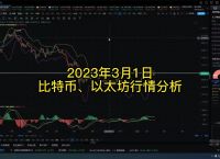 以太坊币行情走势图最新,以太坊币行情走势图最新今天