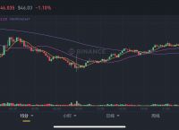 usdt最近怎么了,usdt为什么一直在跌