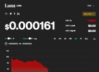 lunc币最新价格行情,lunc币最新价格行情2030