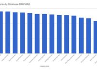 googleplay下载iOS,googleplay下载官方正版新版