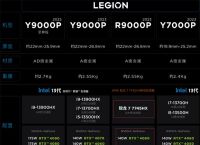 telegreat参数获取2023,telegram server port