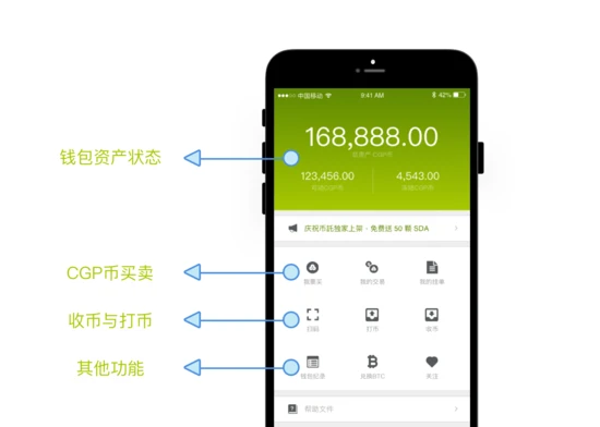 usdt钱包地址怎么生成,usdt trc20 生成地址