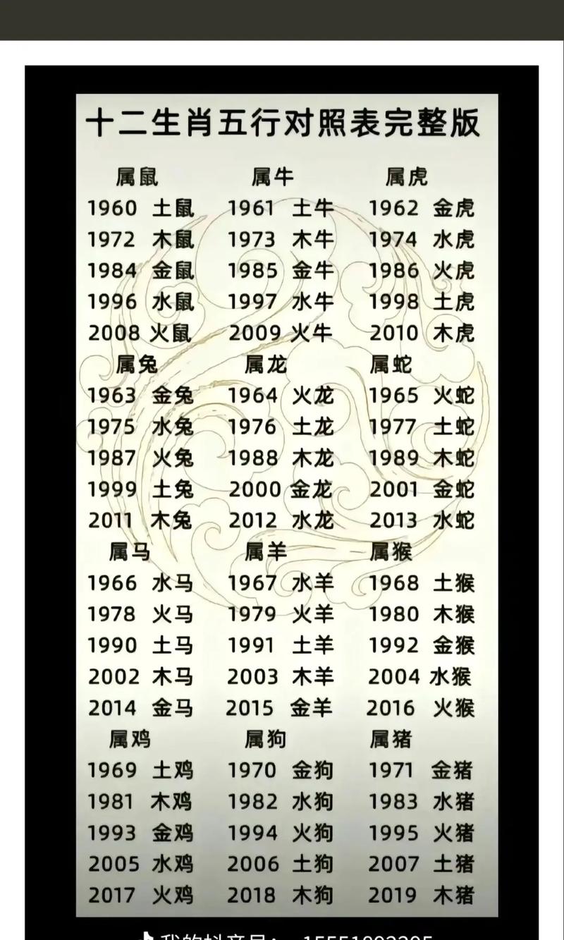 今期生肖在一头最佳答案,生肖今期头有角是什么生肖