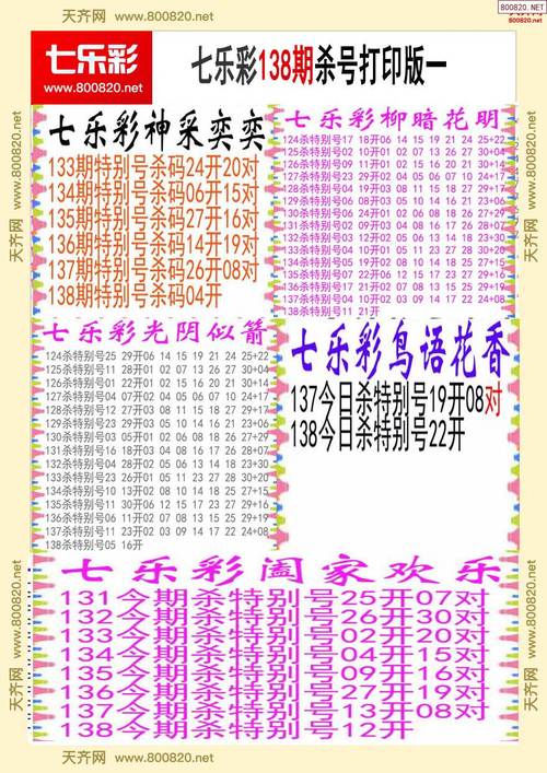 今期号码是零尾打一肖,今期尾数有玄机是什么意思